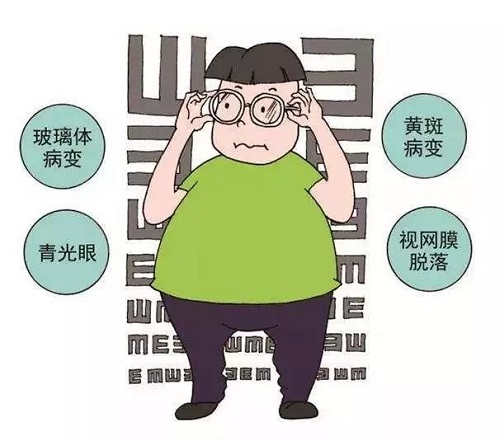 高度近视有哪些危害？有了高度近视该怎么办？