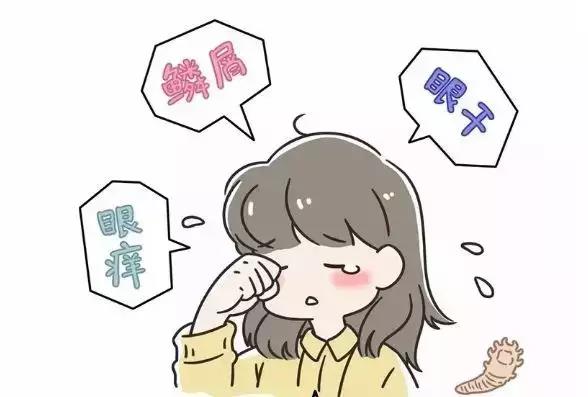 什么是螨虫型干眼？