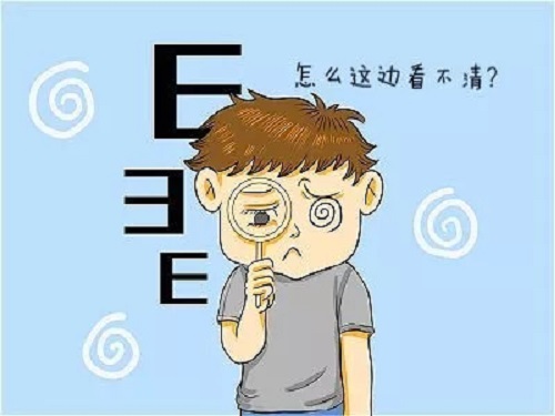 什么是屈光参差？